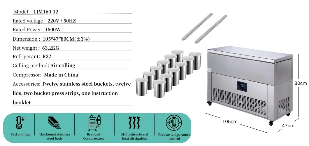 220V/50Hz 1600W ad alte prestazioni Soft Ice Ice Brick macchina Ljm160-12